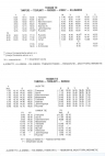 aikataulut/alhonen-lastunen-1991 (2).jpg
